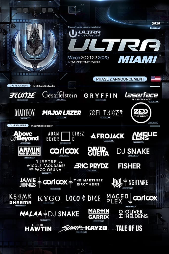 Phase Two of Ultra Miami 2020
