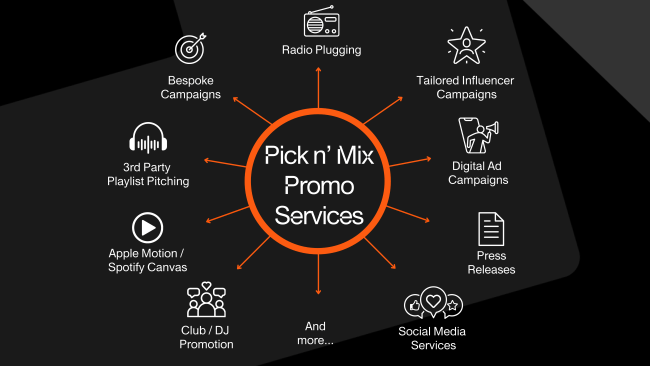 LabelWorx Introduces Pick N’ Mix Promo, a Bespoke In-House Marketing Service